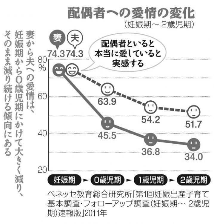 妊娠中期に胸が痛いときに考えられることとは